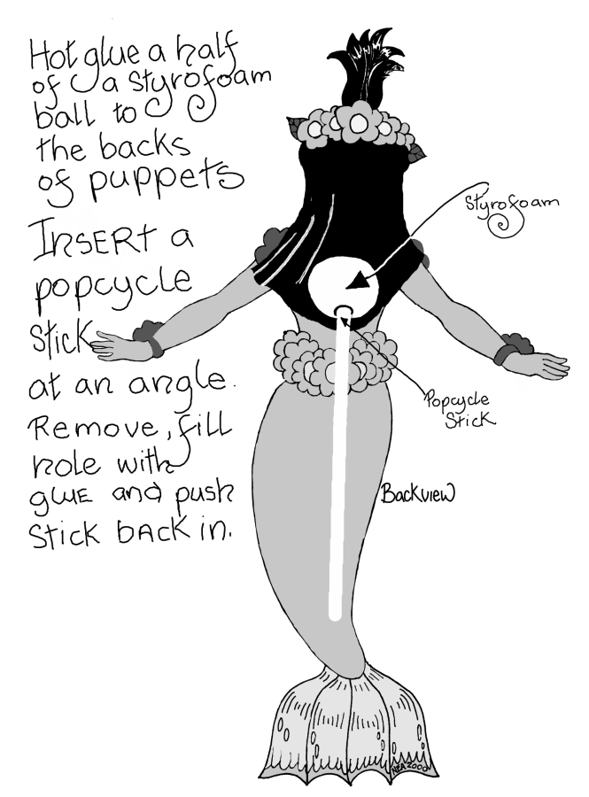 From www.pheemcfaddell.com